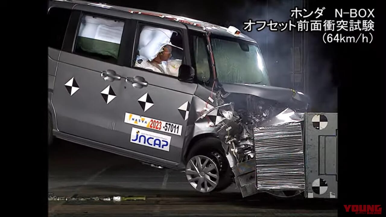 ホンダ｜N-BOX｜衝突安全性能評価