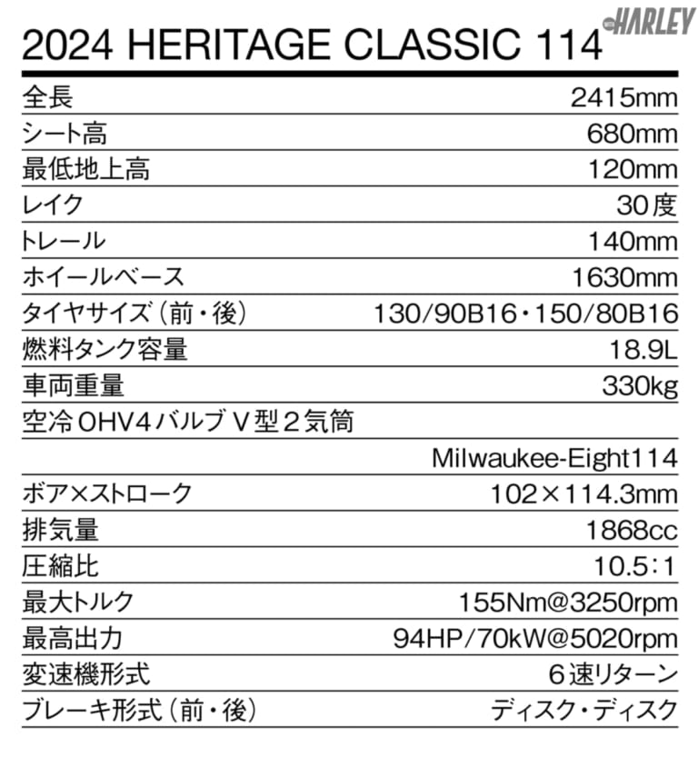 ハーレーダビッドソン｜FLHCS HERITAGE CLASSIC 114｜スペック表