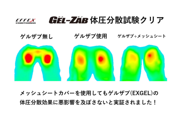 EFEX GEL-ZAB MESH SHEET COVER