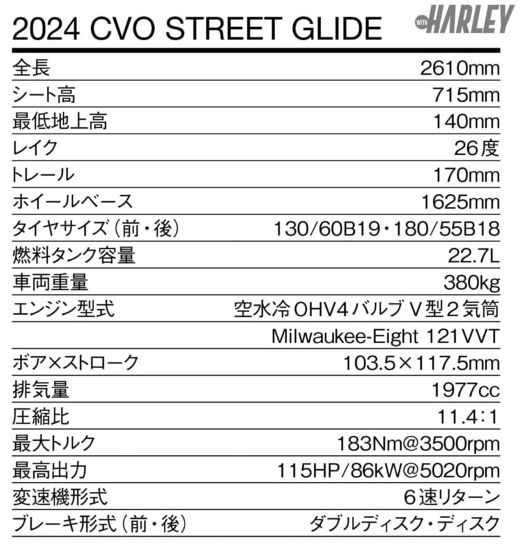 ハーレーダビッドソン｜FLHXSE CVO STREET GLIDE｜スペック表