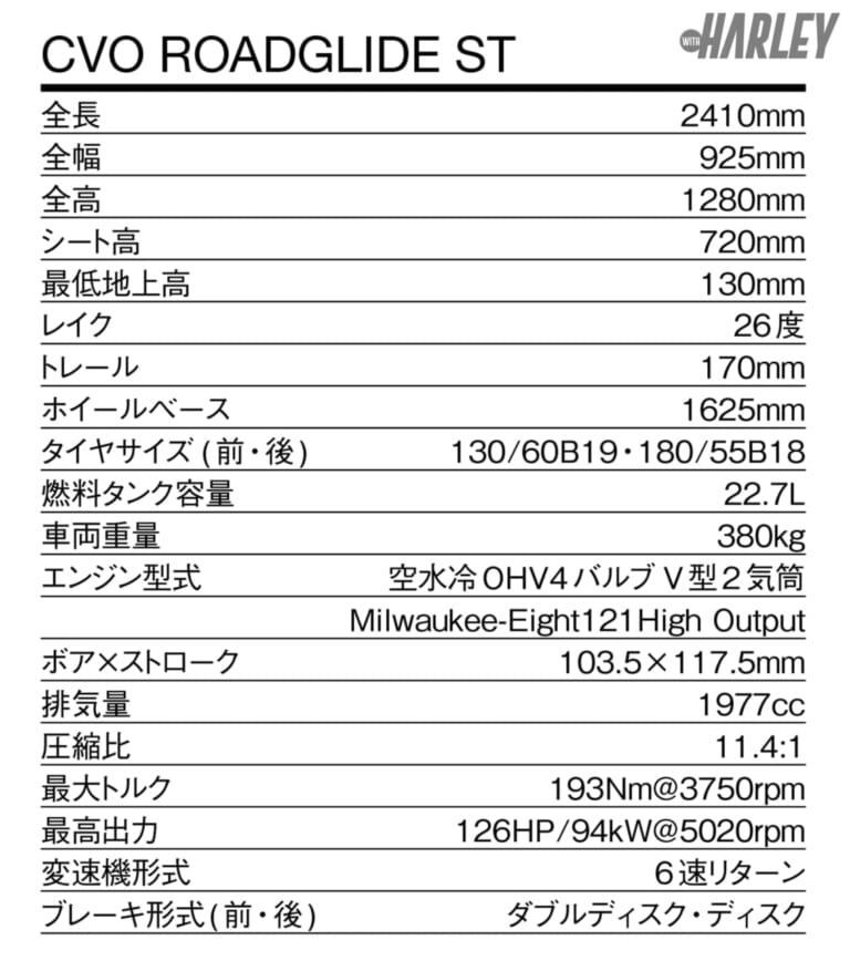 ハーレーダビッドソン｜CVO ROADGLIDE ST｜スペック表