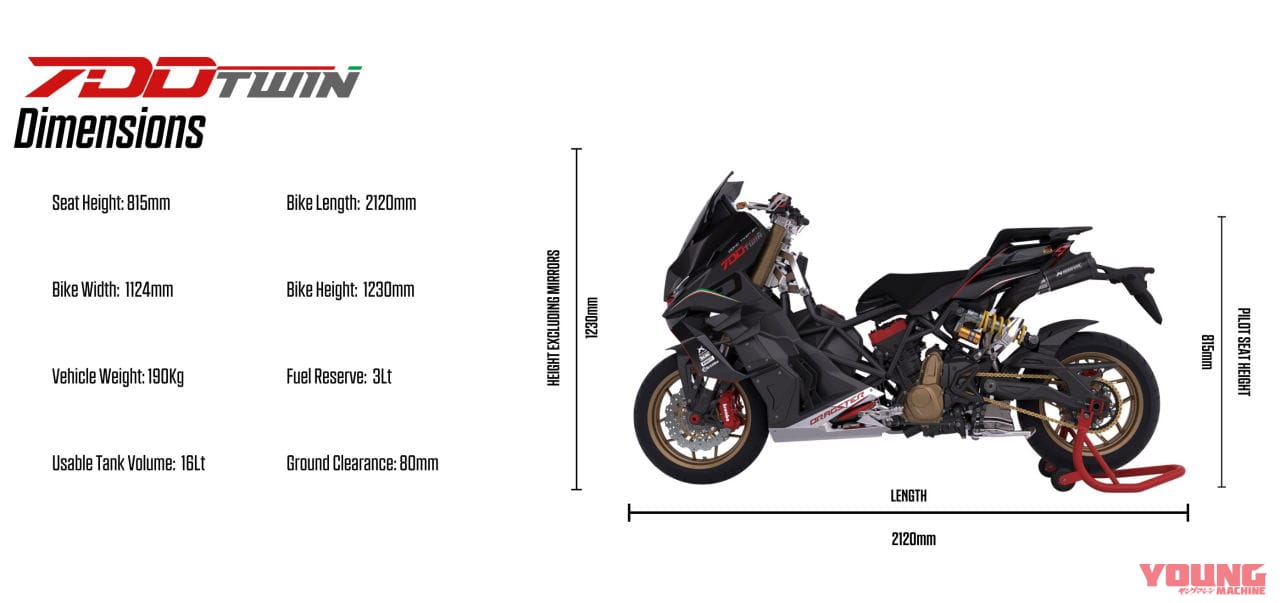 イタルジェット|ドラッグスター700ツイン|最高速190km/hのメガスクーターだとぉ?! イタルジェット驚異の「ドラッグスター700ツイン」登場!