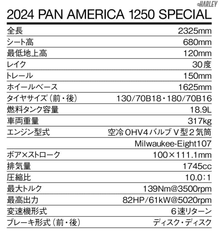 ハーレーダビッドソン｜パンアメリカ1250スペシャル｜スペック表