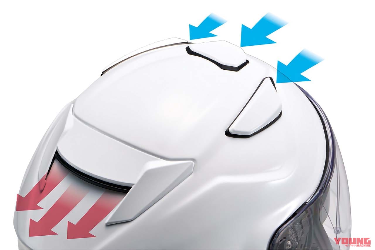 SHOEI|J-Cruise 3|SHOEI「Jクルーズ3」新登場! インナーバイザー付きオープンフェイスが最新世代に進化
