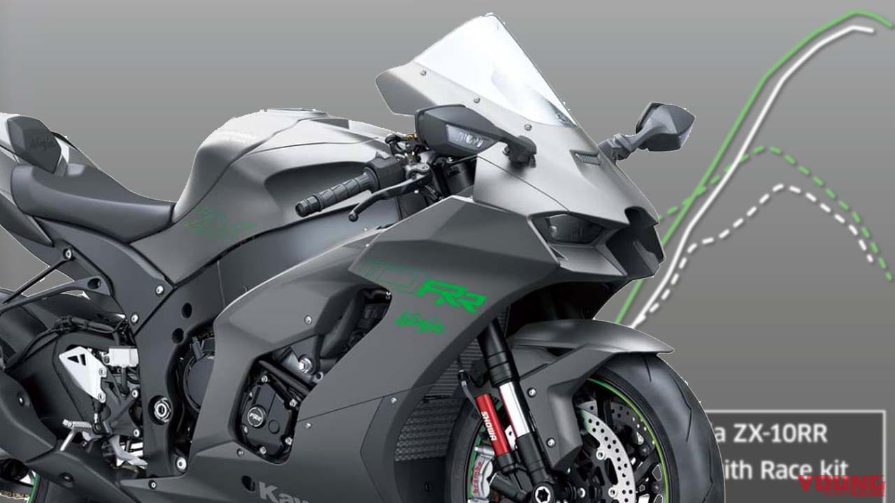 カワサキ「ニンジャZX-10RR」欧州仕様2025年モデルが登場! 可変ファンネル搭載のホモロゲモデル