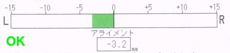 レッドバロンの高品質絶版車で学ぶ! 失敗しない中古車の選び方【前編】