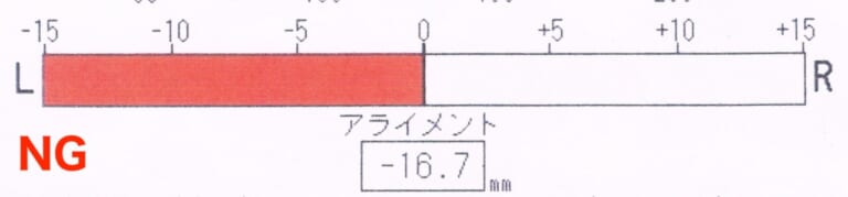 レッドバロンの高品質絶版車で学ぶ! 失敗しない中古車の選び方【前編】