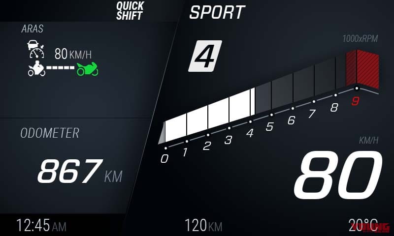 |ボッシュがバイク用 先進運転支援システム×6種を公開! ライダーの楽しさと安全を両立する技術を試してみた