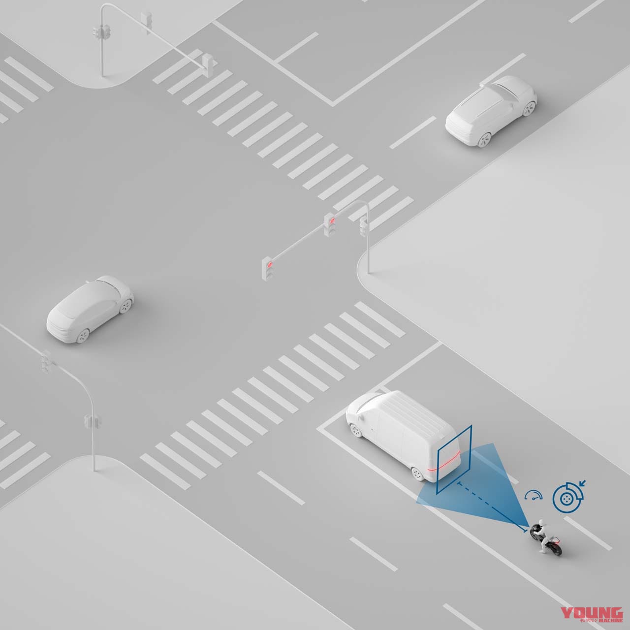 |ボッシュがバイク用 先進運転支援システム×6種を公開! ライダーの楽しさと安全を両立する技術を試してみた