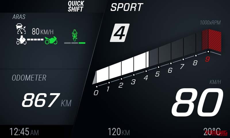 |ボッシュがバイク用 先進運転支援システム×6種を公開! ライダーの楽しさと安全を両立する技術を試してみた