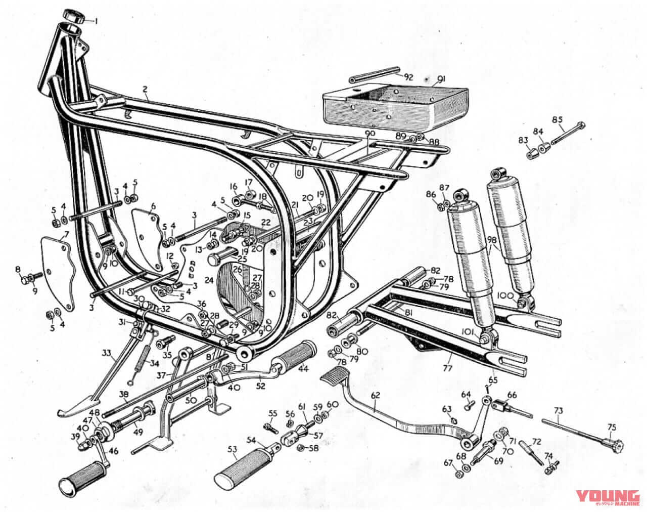 |ヤマハYZR500に見る、2輪用フレームの進化──フェザーベッドからツインスパーに至るまでの道のり 【ライター中村友彦の旧車雑感 Vol.12】