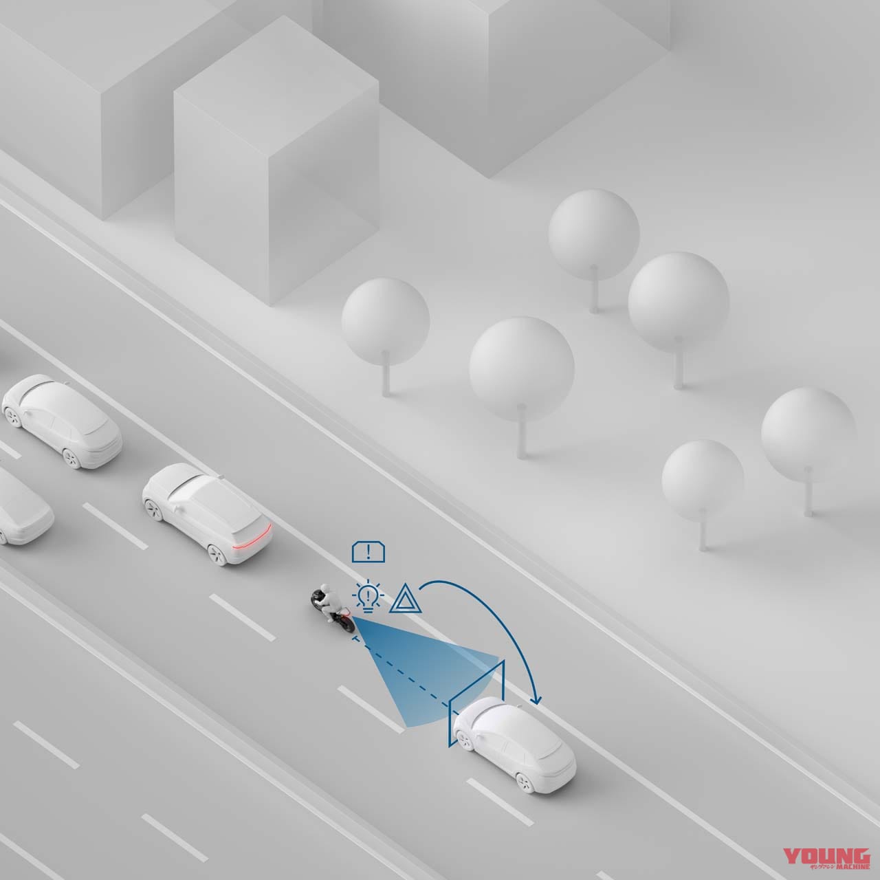 |ボッシュがバイク用 先進運転支援システム×6種を公開! ライダーの楽しさと安全を両立する技術を試してみた