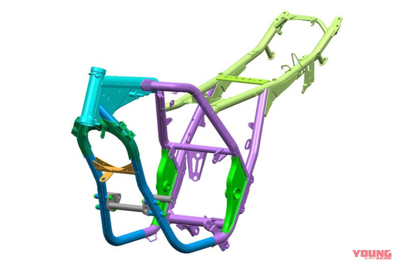 |【SCOOP特別編】ホンダ新型CB400は…こうなる!! プロがその姿を大胆予想〈①車両概要編〉