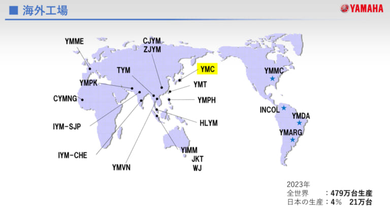 ヤマハ発動機｜ヤマハの手｜組立工場｜本社工場｜磐田ファクトリー