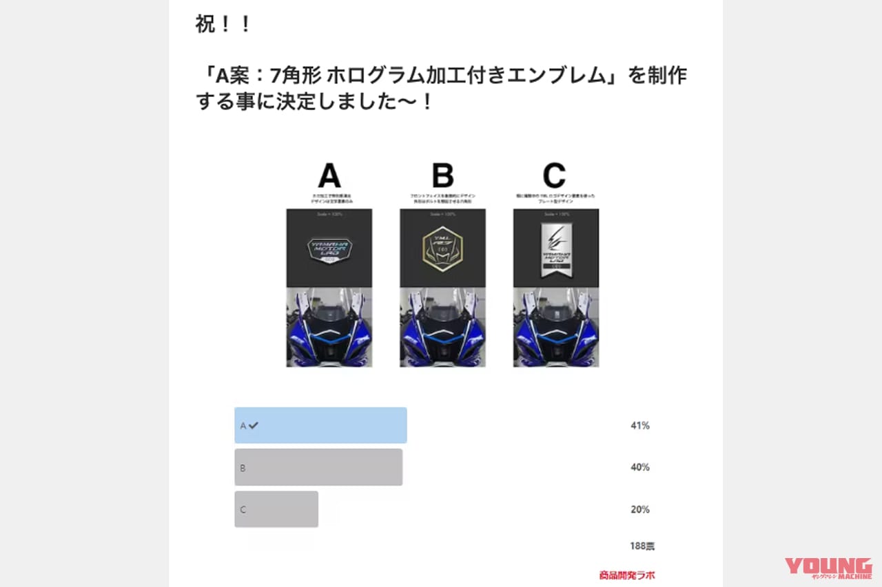 |【新刊案内】付録はヤマハ謹製ステッカー!「ヤマハモーターラボfor R7・メモリアルファンブック」本日9/18からAmazonにて販売スタート