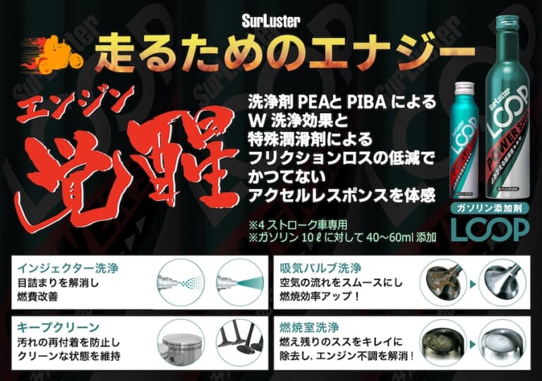 世界と戦うフラットトラックライダー 大森雅俊氏が認めたガソリン添加剤「LOOPパワーショット」