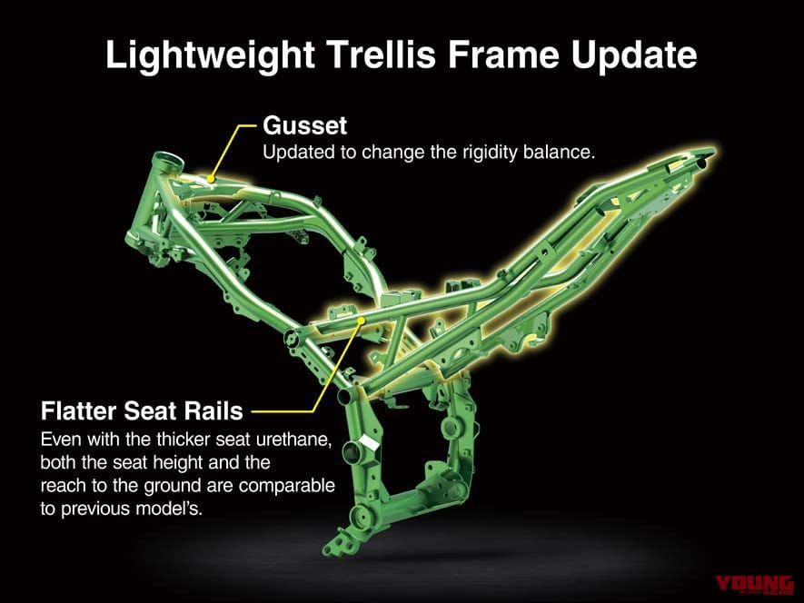 カワサキ|Z900|北米仕様|2025年モデル|進化は900から! カワサキが新型「Z900」「Z900 SE」を発表、新デザインのほか燃費改善やカワサキ初のナビ機能も獲得【海外】