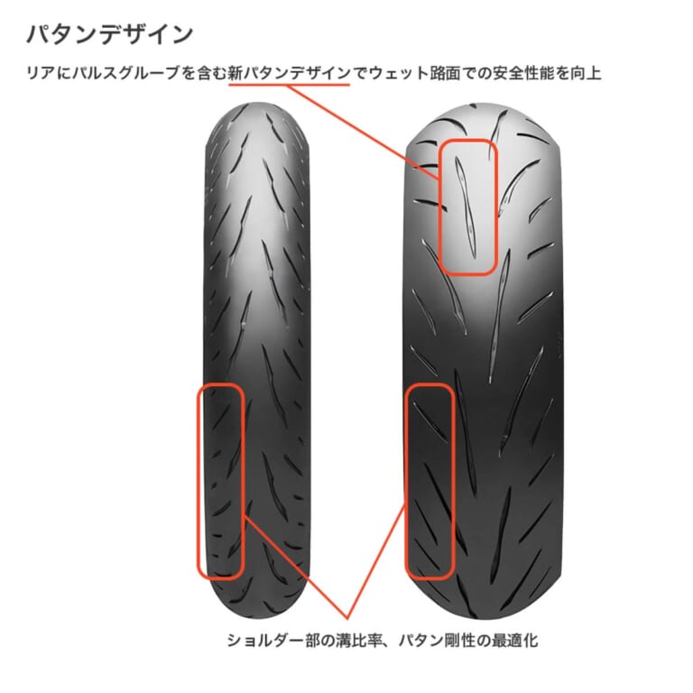 BRIDGESTONE BATTLAX HYPERSPORT S23