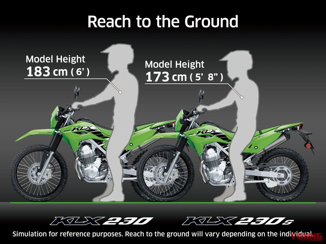 カワサキ|KLX230|2025年モデル|カワサキ新型「KLX230」「KLX230 S」登場! スタイリング一新で2年ぶりの復活