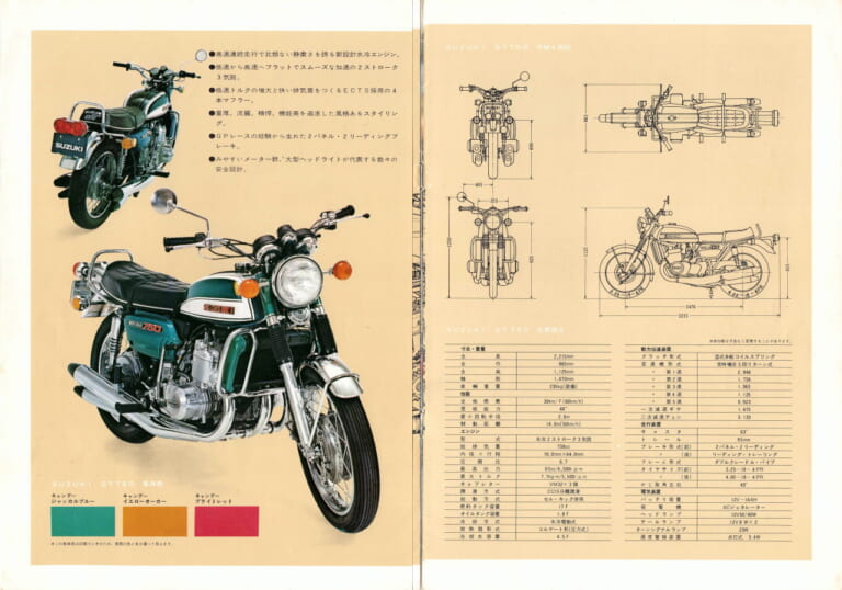 スズキ|GT750|’70年代2スト技術の集大成 1971年スズキ『GT750』【柏 秀樹の昭和~平成 カタログ蔵出しコラム Vol.11】