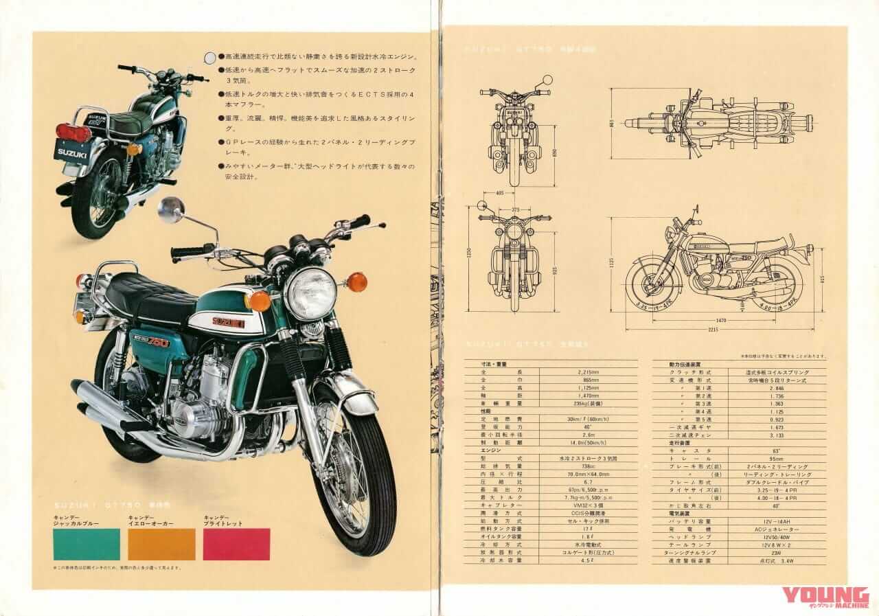 スズキ|GT750|’70年代2スト技術の集大成 1971年スズキ『GT750』【柏 秀樹の昭和~平成 カタログ蔵出しコラム Vol.11】