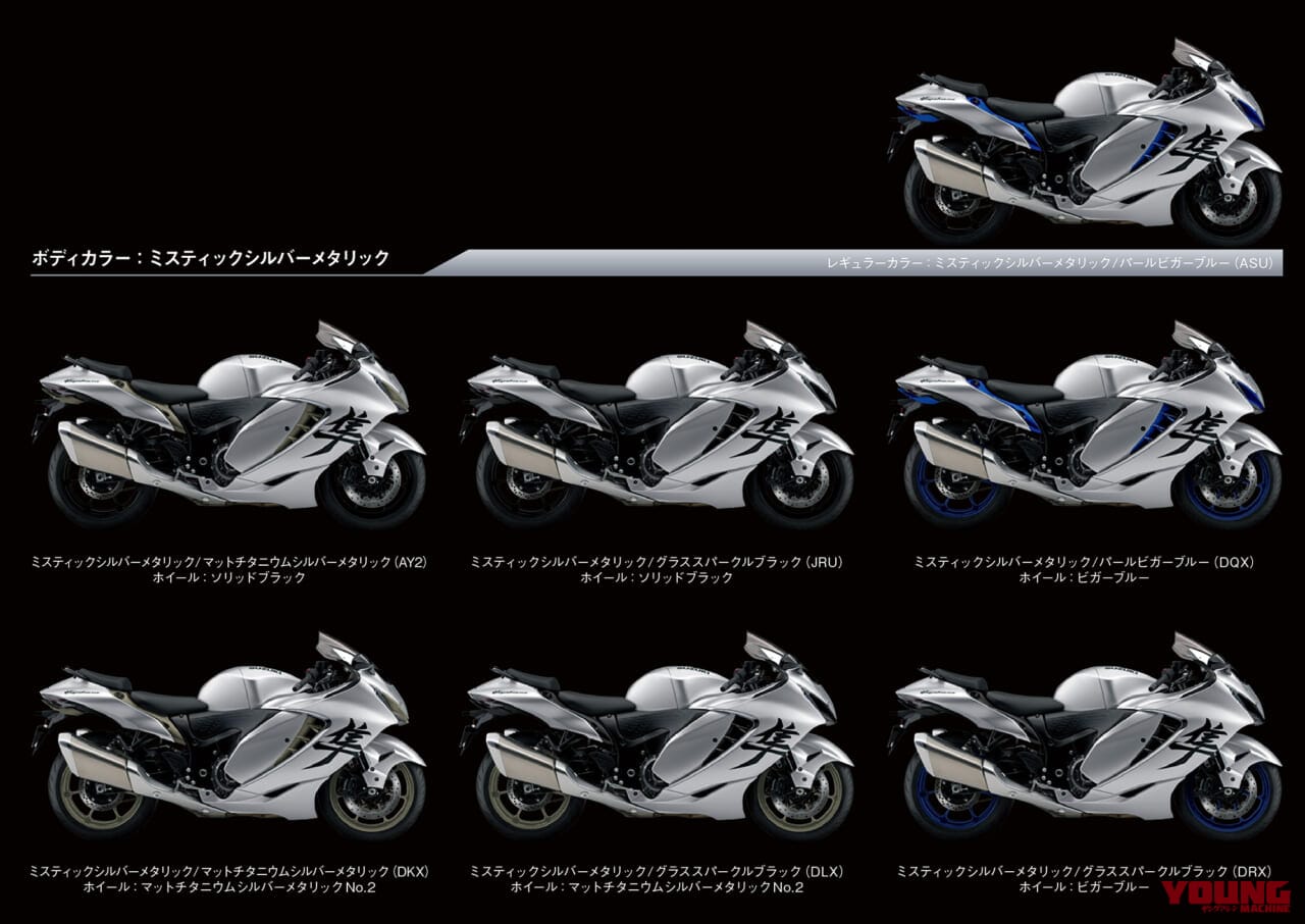 |スズキ「ハヤブサ」が車体色リニューアル! 真新しいマットグリーンなど全3色、カラーオーダープランは全18通り