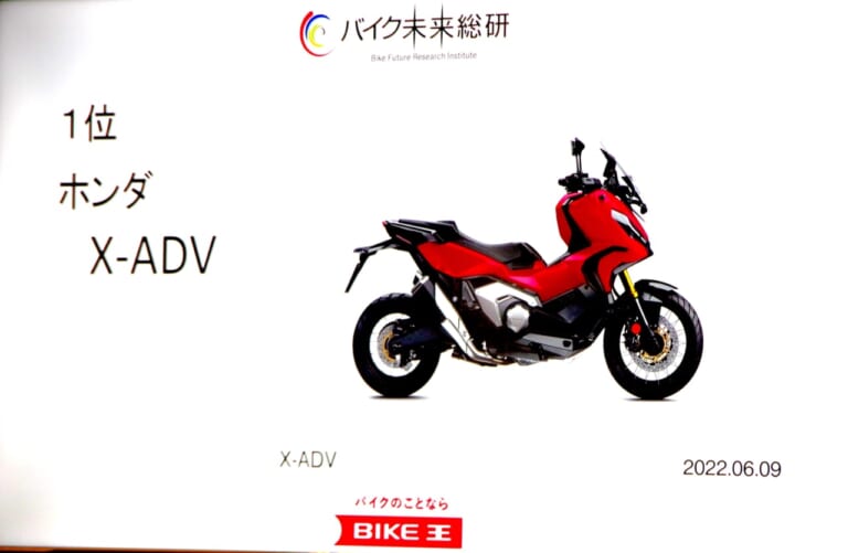 価値ある中古車がわかる! リセール・プライスランキング50回記念イベントがバイク王世田谷本店で開催