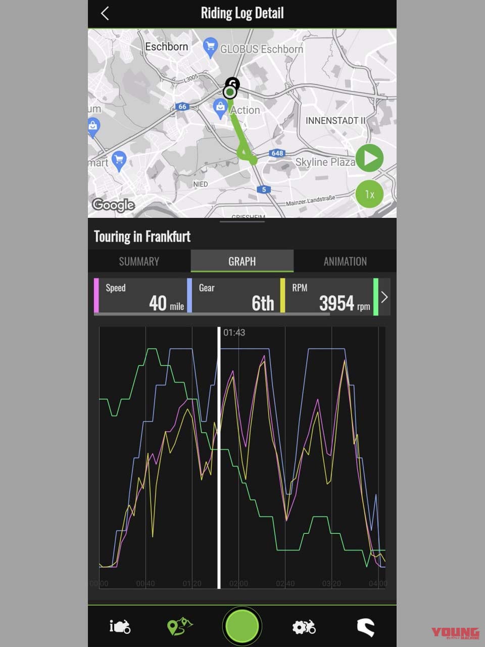 カワサキ|KLX230SM|2025年モデル|カワサキ新型「KLX230SM」登場! フレームと足まわりを再設計、デザイン刷新&スマホ接続機能をゲット