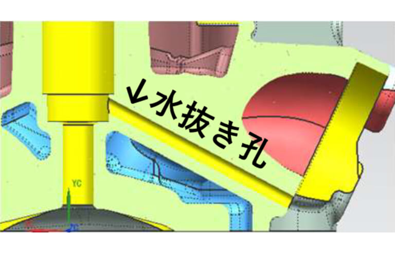 ヤマハ発動機｜ヤマハの手｜CP2エンジン