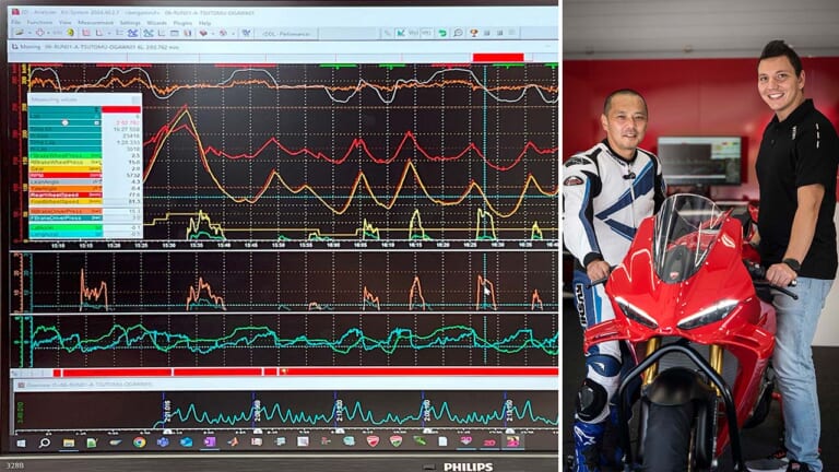 ドゥカティ|パニガーレV4S|小川勤|まるでMotoGPマシン?! 制御、シャシー、デザインを一新! ドゥカティ「パニガーレV4S」試乗インプレッション