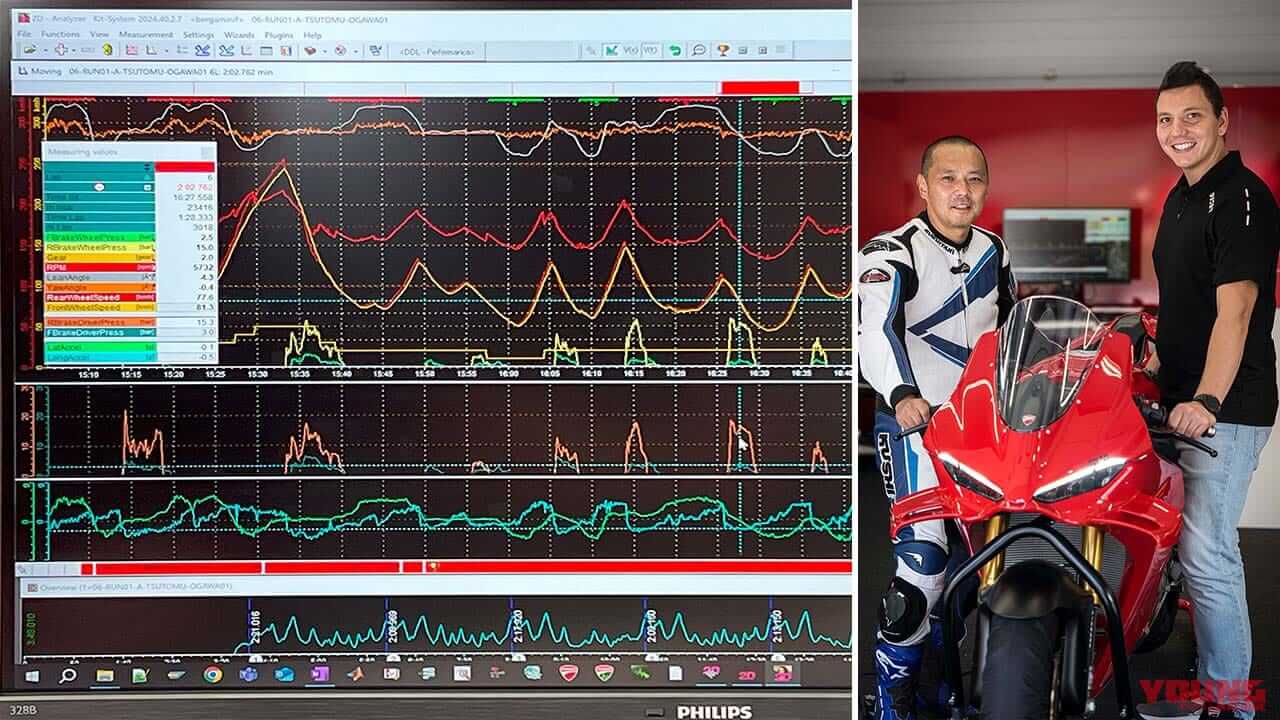 ドゥカティ|パニガーレV4S|小川勤|まるでMotoGPマシン?! 制御、シャシー、デザインを一新! ドゥカティ「パニガーレV4S」試乗インプレッション