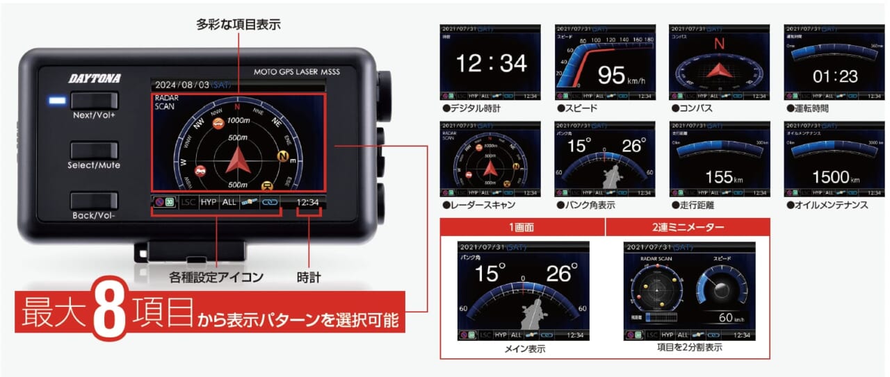DAYTONA MOTO GPS LASER｜デイトナ12月最新製品情報! ワイヤレス充電スマホホルダー/新型移動式オービスMSSS対応レーダー等など
