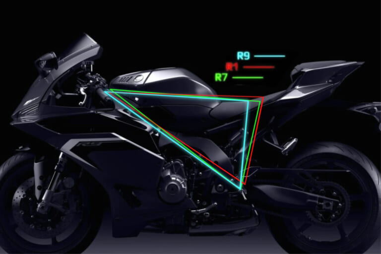 ヤマハ｜YZF-R9｜開発者インタビュー