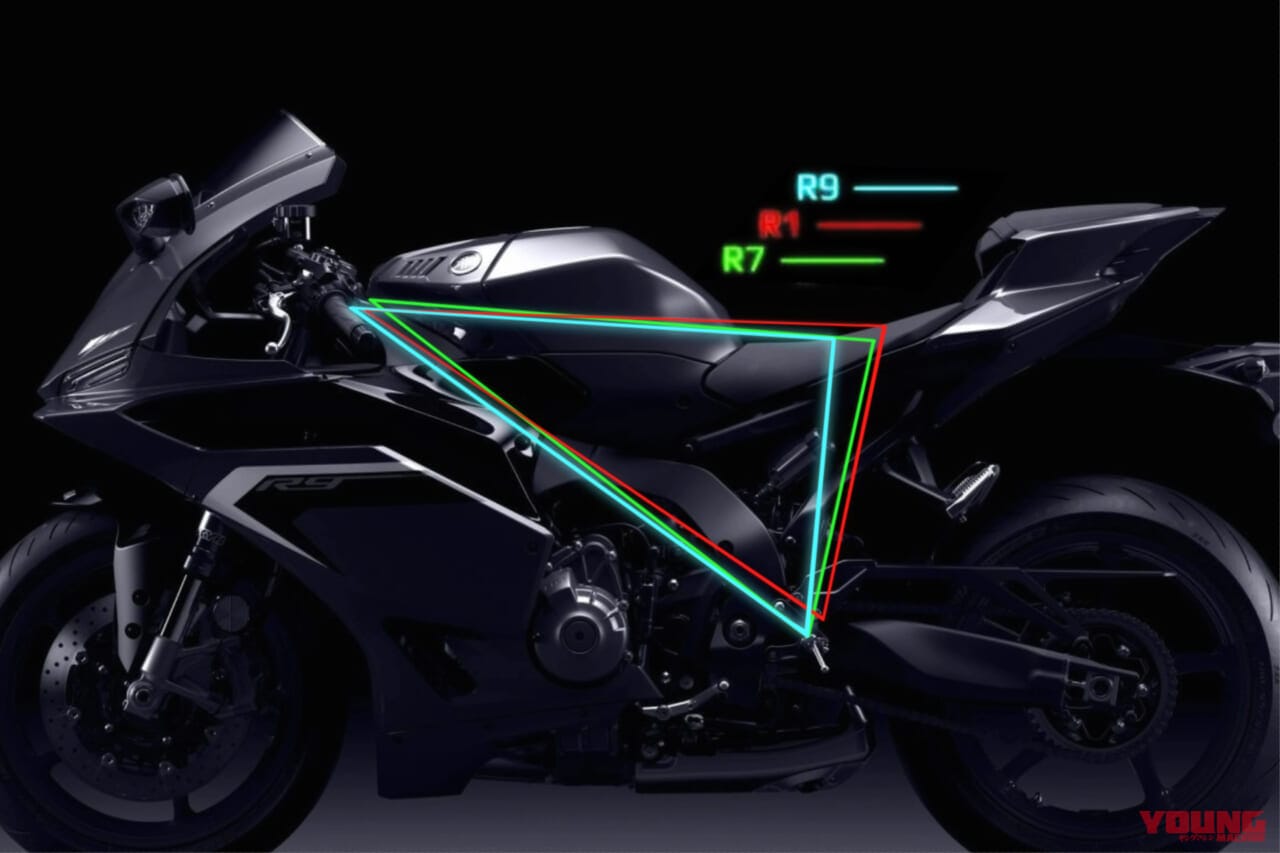 ヤマハ|YZF-R9|開発者インタビュー|「MT-09エンジンでSS?!」「無茶振りにもほどがある!!」ヤマハYZF-R9 開発者インタビュー【前編:企画意図/車体ほか】