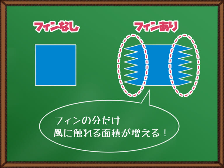 「水冷ビュンビュン」「空冷トコトコ」水冷エンジンと空冷エンジンって何が違うの⁉︎ バイクの基本をおさえちゃおう！