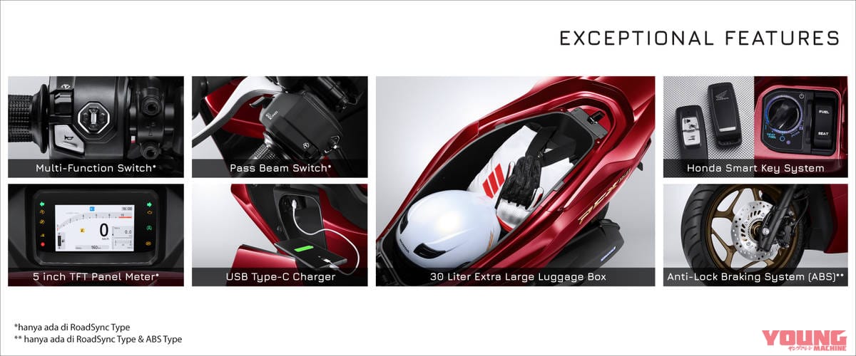 ホンダ|PCX160|インドネシア仕様|2025年モデル|ホンダが「PCX160」をモデルチェンジ! スマホ連携TFTメーターを獲得し、ウインカーはポジションライトと一体型に【海外】