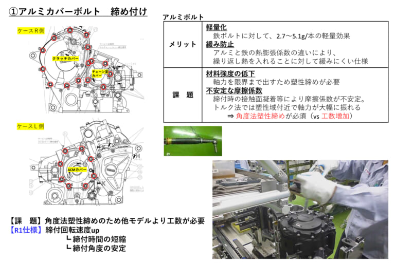 ヤマハ発動機｜ヤマハの手｜YZF-R1｜エンジン組立