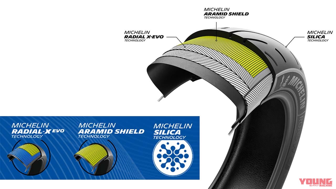 MICHELIN ROAD W GT|ゴールドウイング ユーザー歓喜! ミシュランが「ROAD W GT」を2月7日に発売