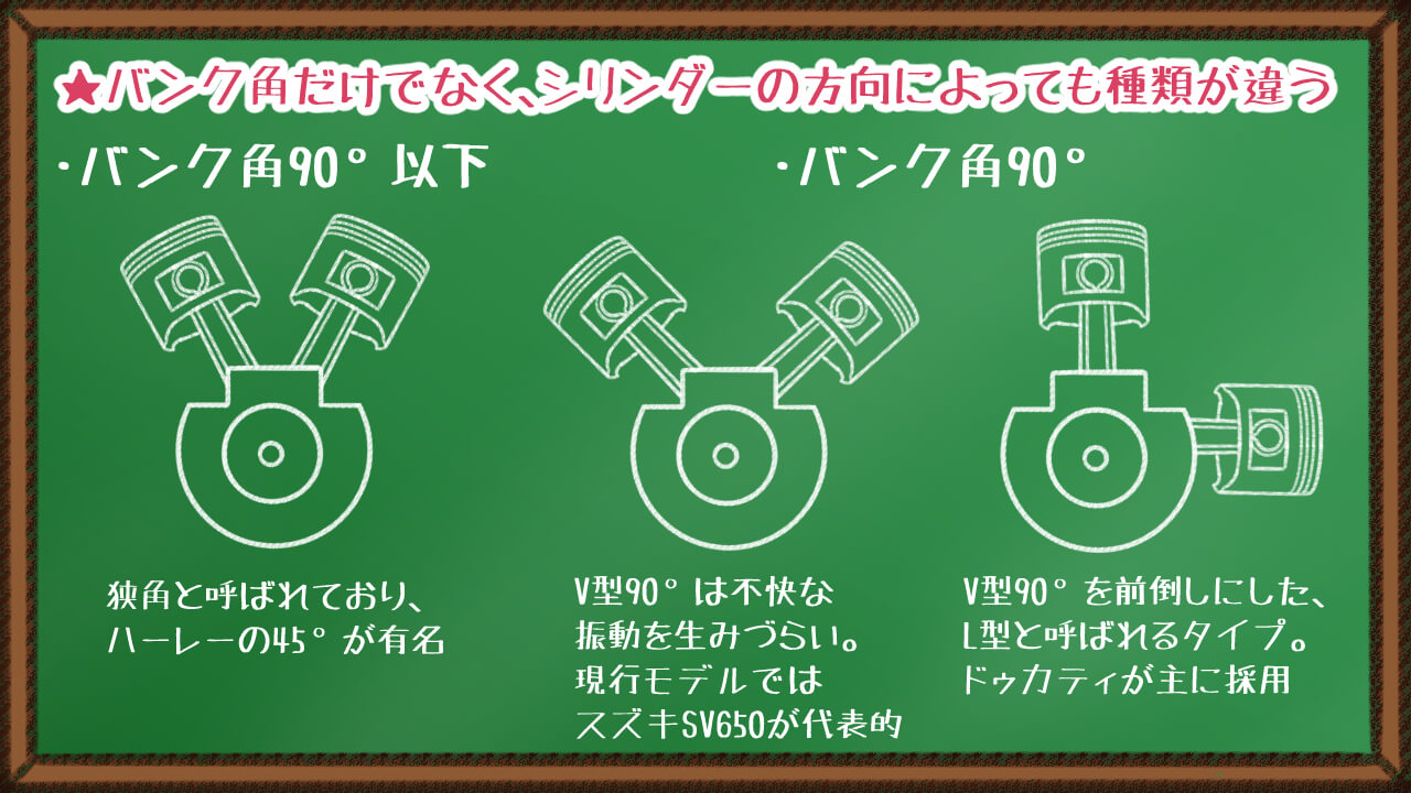 「ホンダはヤル気だ!」電動過給機付きV型3気筒エンジンってどこがすごいの!?【図解付き解説】|「ホンダはヤル気だ!」電動過給機付きV型3気筒エンジンってどこがすごいの!?【図解付き解説】