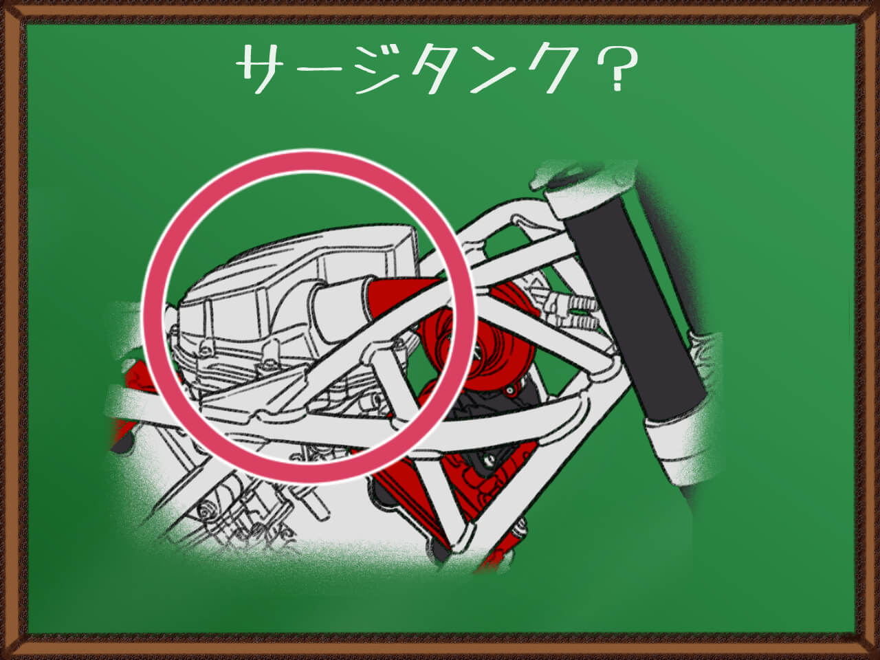 「ホンダはヤル気だ!」電動過給機付きV型3気筒エンジンってどこがすごいの!?【図解付き解説】|「ホンダはヤル気だ!」電動過給機付きV型3気筒エンジンってどこがすごいの!?【図解付き解説】