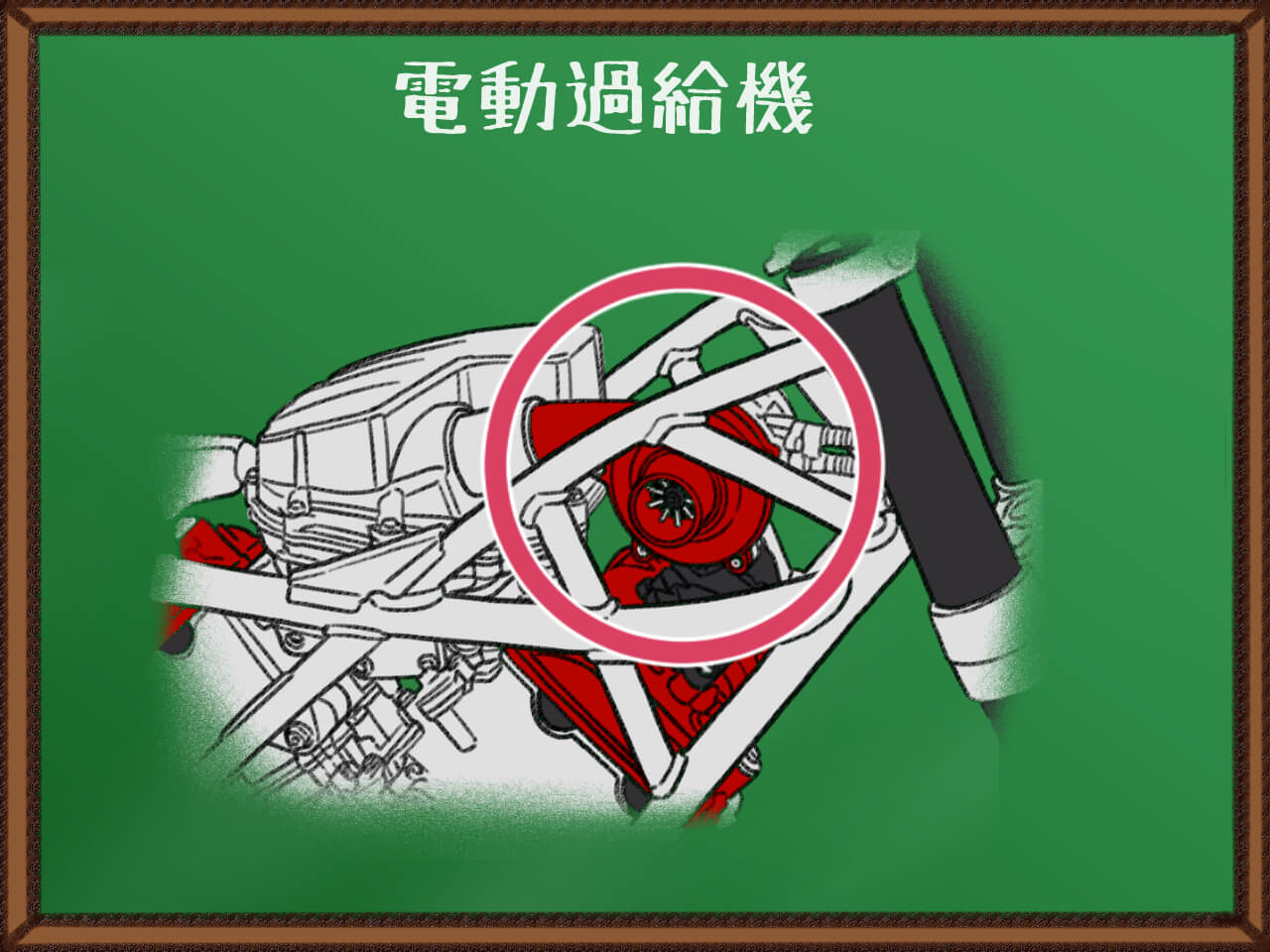 「ホンダはヤル気だ!」電動過給機付きV型3気筒エンジンってどこがすごいの!?【図解付き解説】|「ホンダはヤル気だ!」電動過給機付きV型3気筒エンジンってどこがすごいの!?【図解付き解説】