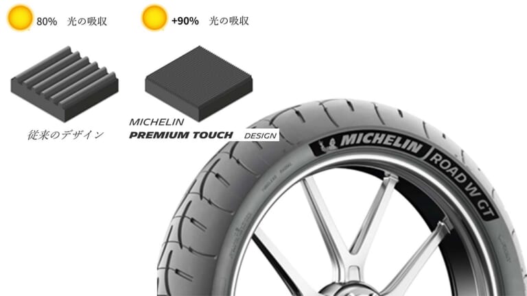 MICHELIN ROAD W GT|ゴールドウイング ユーザー歓喜! ミシュランが「ROAD W GT」を2月7日に発売