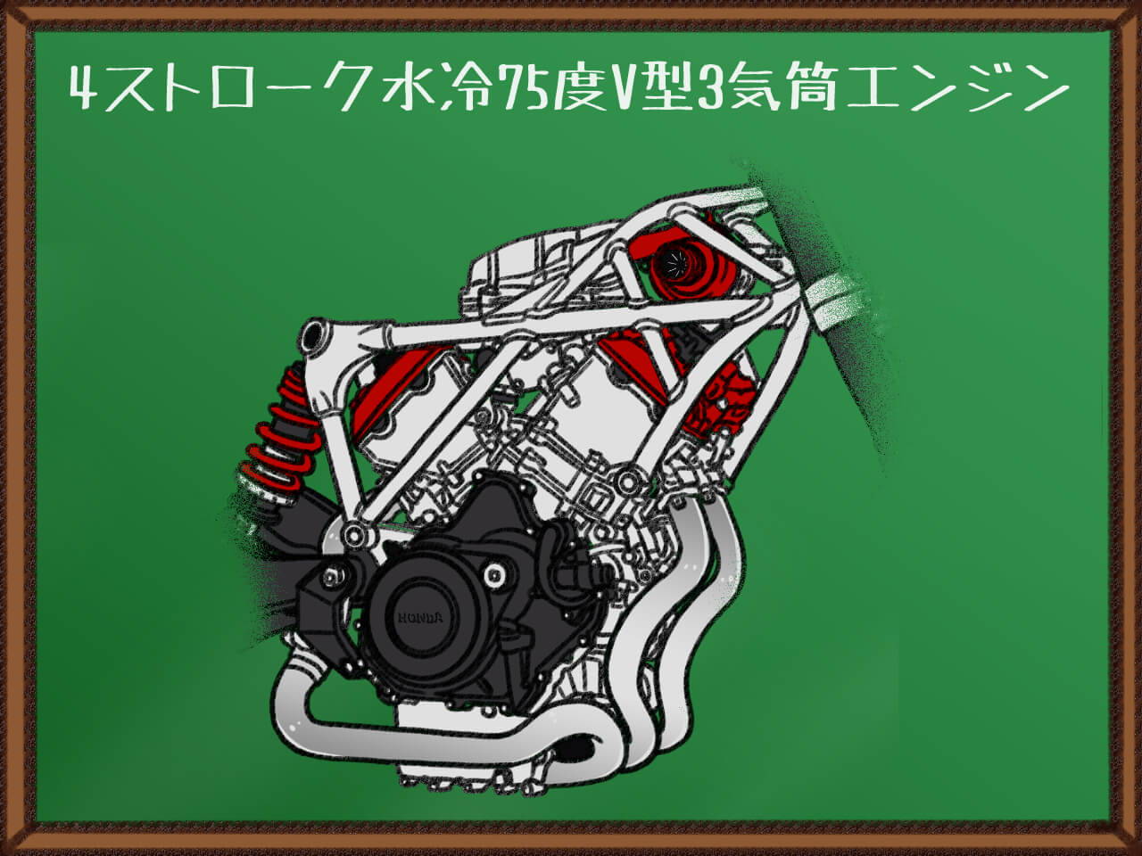「ホンダはヤル気だ!」電動過給機付きV型3気筒エンジンってどこがすごいの!?【図解付き解説】|「ホンダはヤル気だ!」電動過給機付きV型3気筒エンジンってどこがすごいの!?【図解付き解説】
