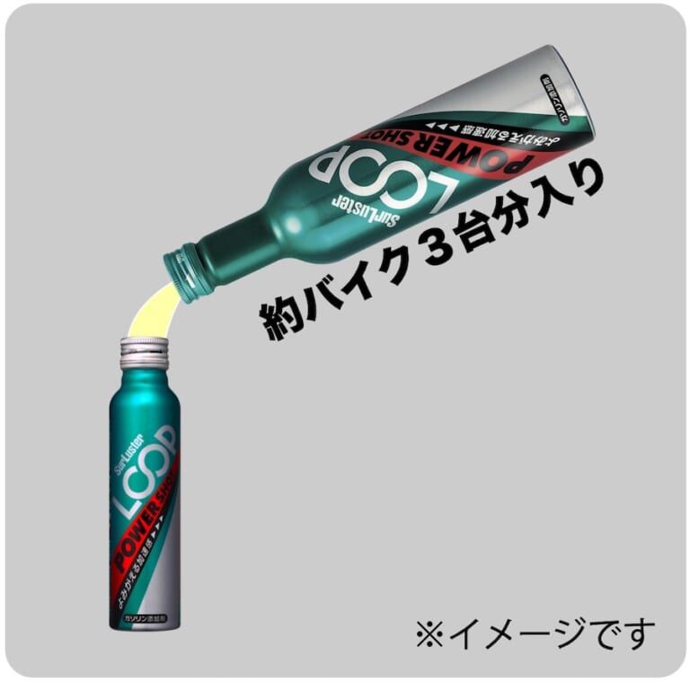 ガソリン添加剤｜LOOPパワーショット｜シュアラスター｜〜ガソリン添加剤基礎講座〜久しぶりにバイク乗るならエンジン洗浄で愛車を元気にしよう
