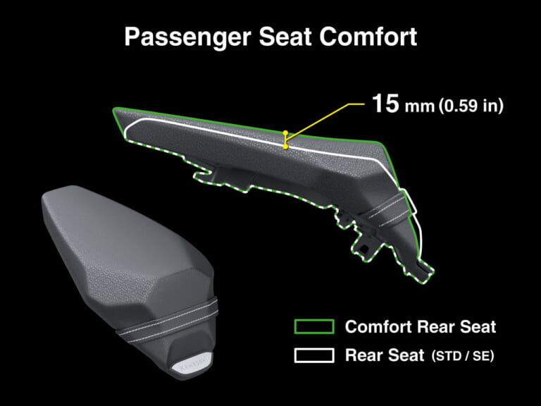 カワサキ|Z900 SE|2025年モデル|カワサキ新型「Z900SE」4/12発売! デザイン刷新のほか燃費改善やカワサキ初のターンバイターンナビ獲得も