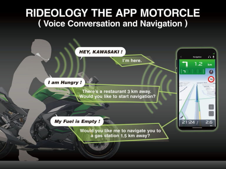 カワサキ|ニンジャ1100SX|2025年モデル|前後ドラレコ標準装備!! カワサキ新型モデル「ニンジャ1100SX/ニンジャ1100SE」発表、3/29発売