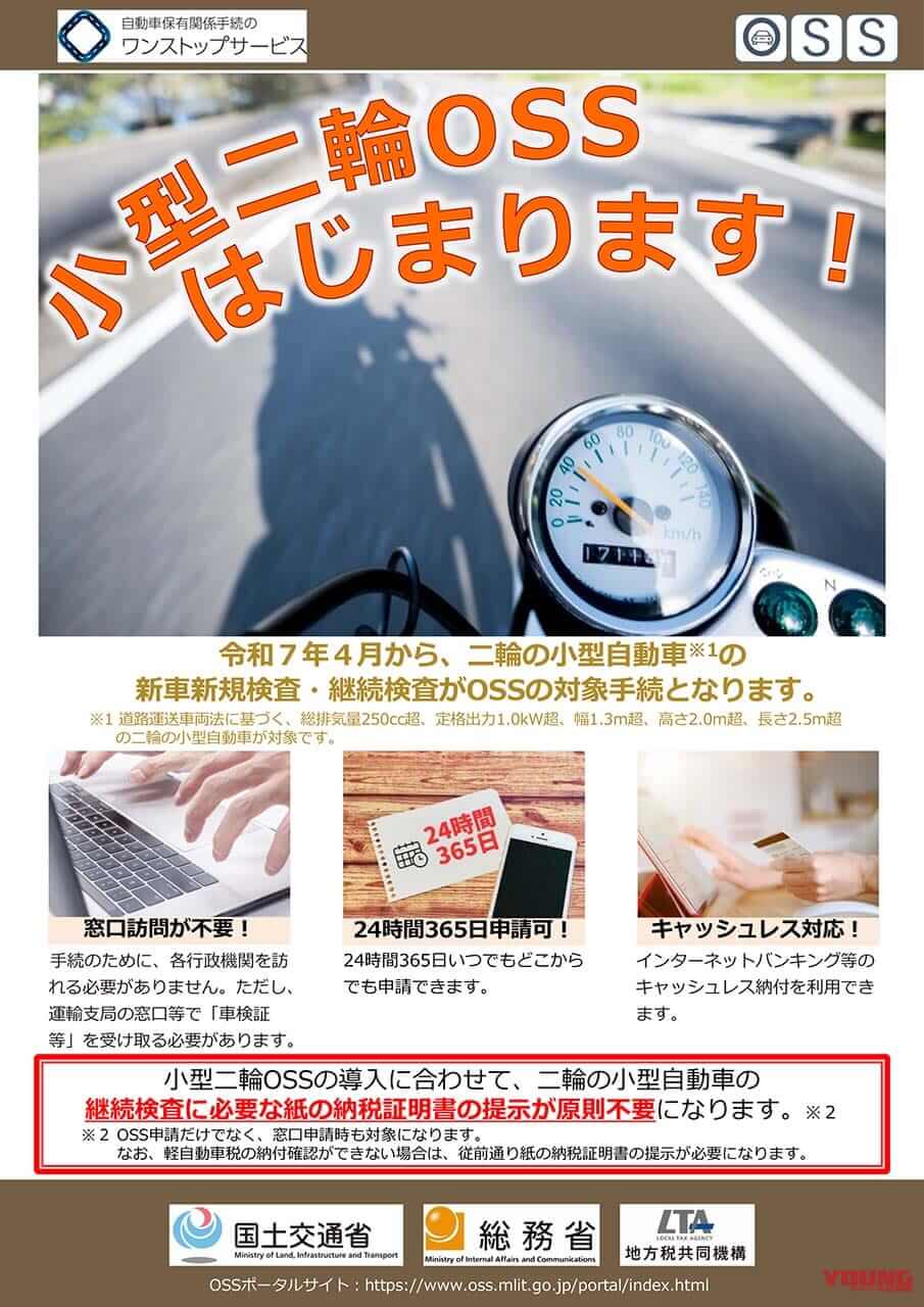 国土交通省|小型二輪OSS|車検などの申請書がスマホやPCで作成できる「登録手続き申請書メーカー」運用開始! オンライン化で利便性高まる