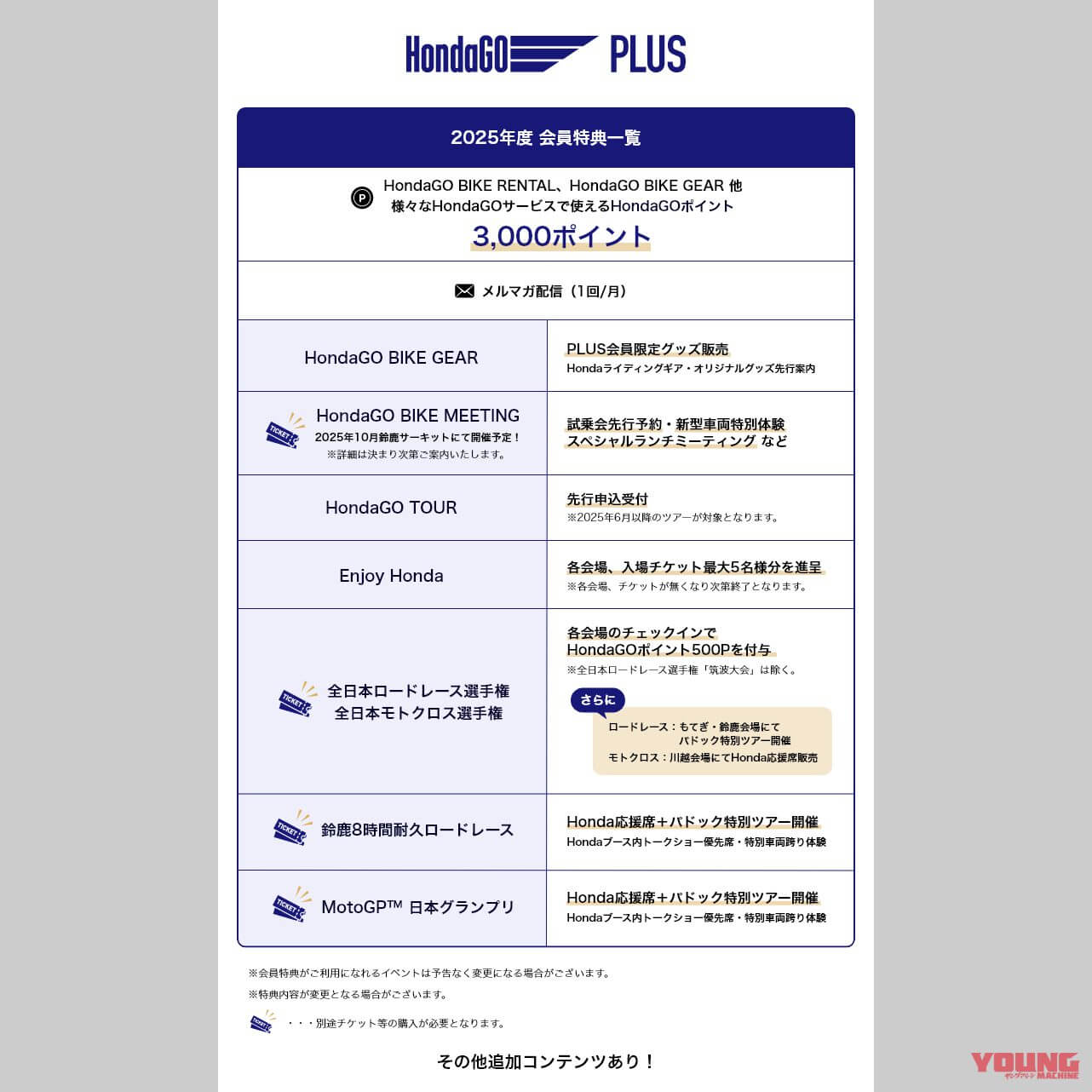 |ポイントプレゼントや限定グッズも! “HondaGO PLUS” 2025年度新規会員募集スタート【HondaGOの有料制会員プログラム】