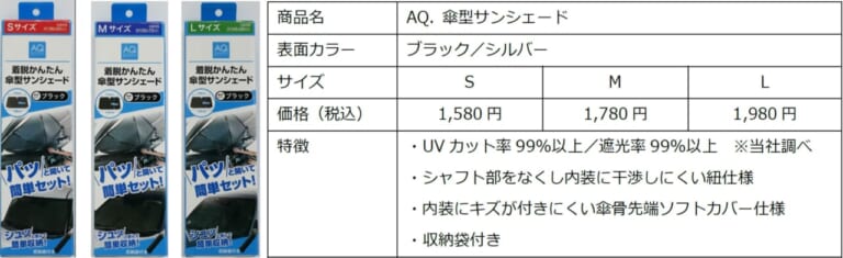 AQ.シリーズ・汎用折りたたみ傘型サンシェードラインナップ