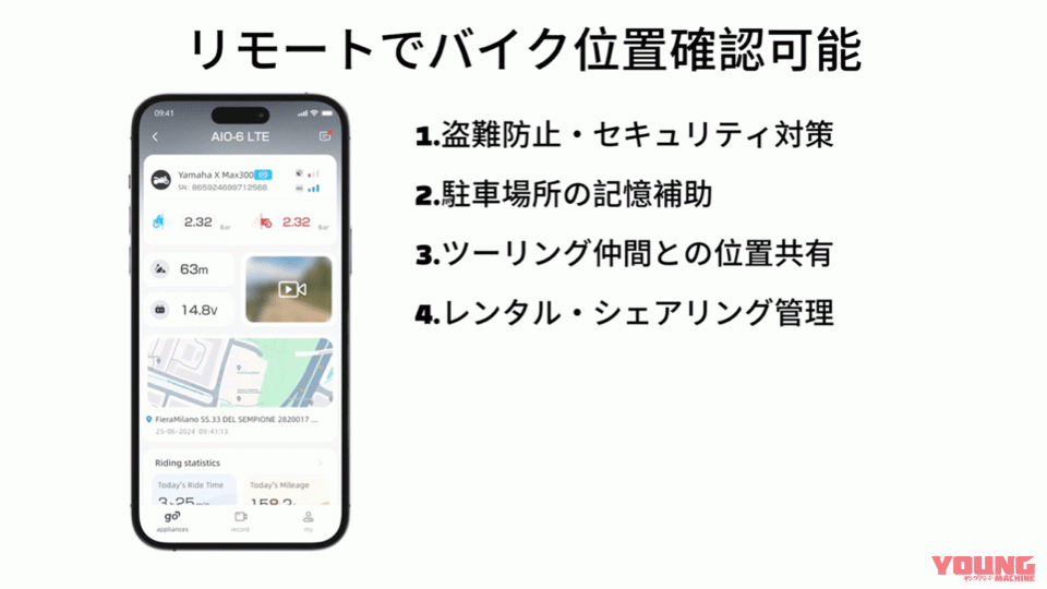 Akeeyo aio-6｜抽選でキャッシュバックもあり! バイク用スマートモニター「AIO-6」が6/29(日)までアンコール販売&抽選キャンペーン中